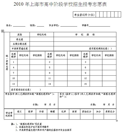 2010年上海市高中阶段学校招生报考志愿表